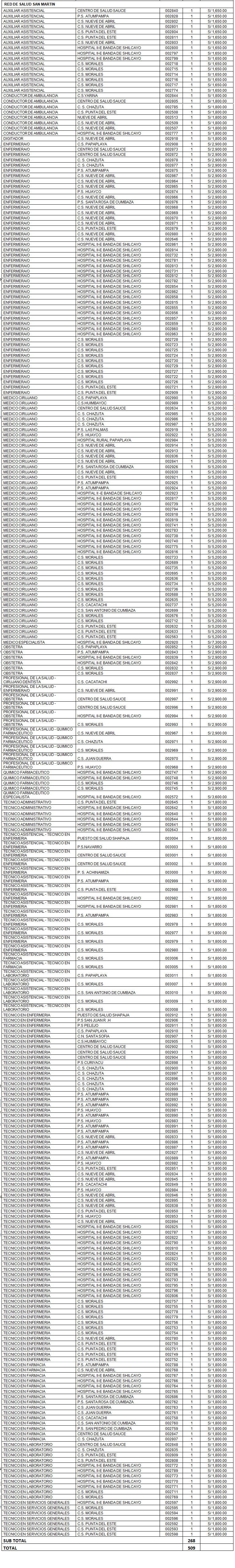 convocatoria14_02.png